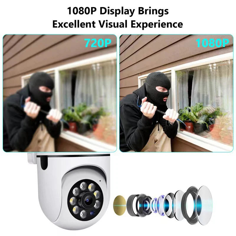 GuardEye